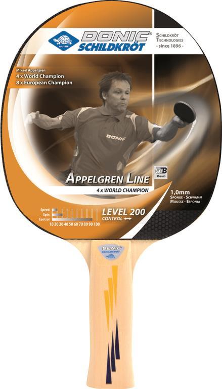 SCHILDKROT APPELGREN 200 BAT
