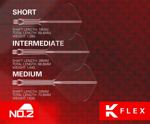 K-FLEX NO. 2